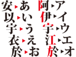 What are Japanese Kanji?