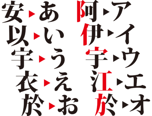 What are kanji in Japanese? The origin of Japanese characters.